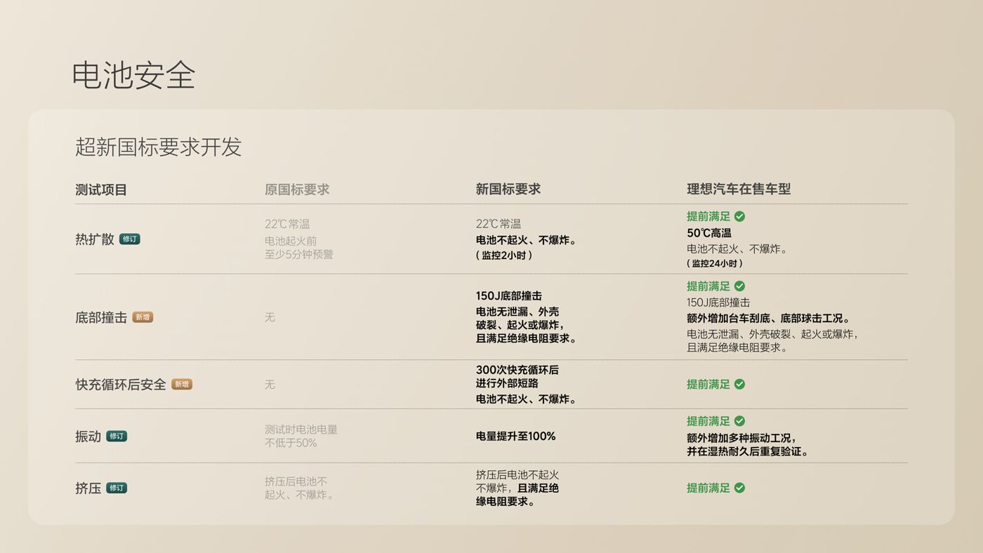 250729_广东会i8发布会_16比9_final.078.jpg 250729_广东会i8发布会_16比9_final.078.jpg